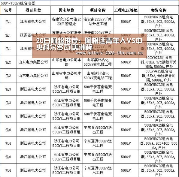 20日阿超推荐:阿根廷青年人VS中央科尔多瓦|美洲杯(图3) 五大联赛